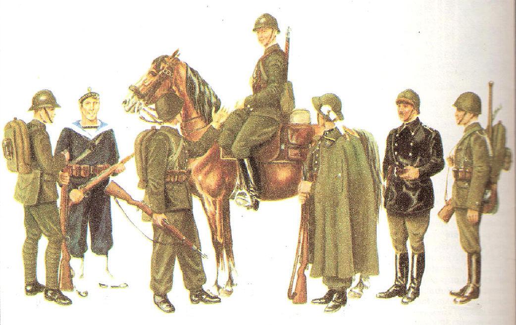 Polish Wojsko Polskie Equipment: Collecting Pre-War and WWII Military Artifacts